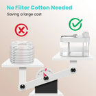 HAPAW Smart Cat Water Fountain, Filter-Free Automatic Pet Water Dispenser with Clean & Used Water Separation, 2.4Ghz Wi-Fi App Control and 5000Mah Battery Backup for Indoor Cats