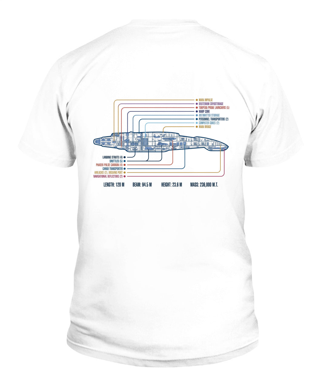 Unisex T-Shirt | Gildan 5000
