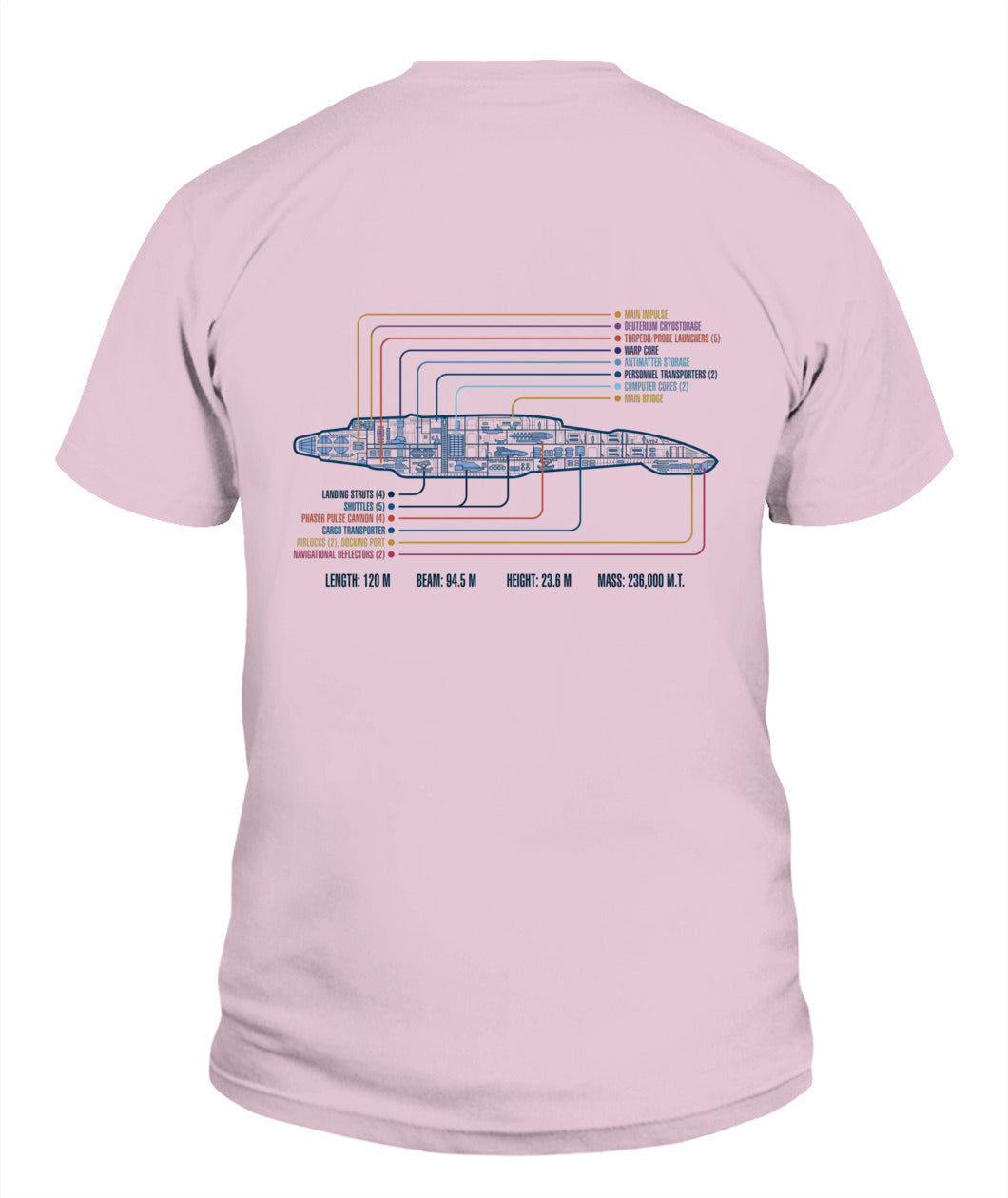 Unisex T-Shirt | Gildan 5000
