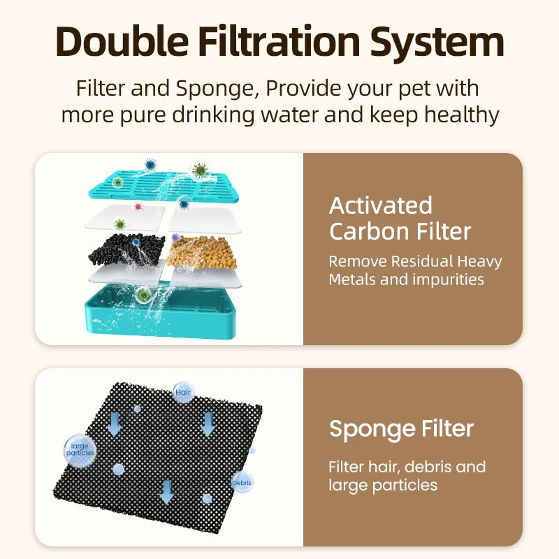 Water Fountain Replaceable Filter for 2.2L Wireless Cat Water Foutain Filters Cats Drinkers Pet Water Purifier Filters