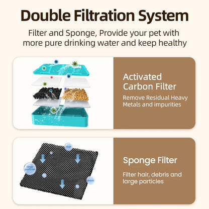 Water Fountain Replaceable Filter for 2.2L Wireless Cat Water Foutain Filters Cats Drinkers Pet Water Purifier Filters