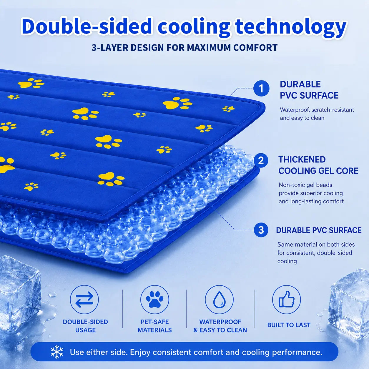 Dog Cooling Mat, Reusable Gel Cooling Pad for Dogs & Cats, Waterproof Scratch-Resistant Pet Cooling Bed for Home, Car, Crate & Outdoor Small Apartment Gear