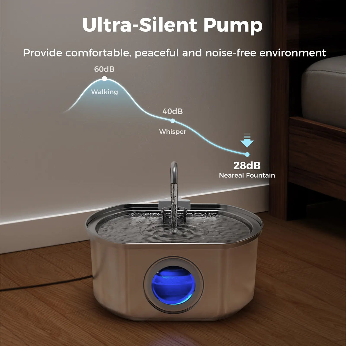 Neareal Oval Stainless Steel Automatic Pet Feeder - 108Oz/3.2L Fountain for Dogs & Cats with Water Level Window, Drinking Water Bowl, Power Supply, Hydration Boost, Easy to Clean, Odor-Eliminating Gift, Automatic Water Feeder