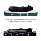 Ultra Plush Deluxe Orthopedic Foam Dog Bed Rectangular Cat Dog Mats / Removable Cover Pet Mattress Cushion for Small Large Dogs