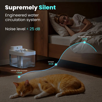 HAPAW Smart Cat Water Fountain, Filter-Free Automatic Pet Water Dispenser with Clean & Used Water Separation, 2.4Ghz Wi-Fi App Control and 5000Mah Battery Backup for Indoor Cats