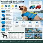Kuoser Dog Life Jacket, High Flotation Dog Life Vest for Swimming & Boating, Adjustable Dogs Swim Vest with Rescue Handle, XS-XXL Reflective High Visibility Lifejacket for Small Medium Large Dogs