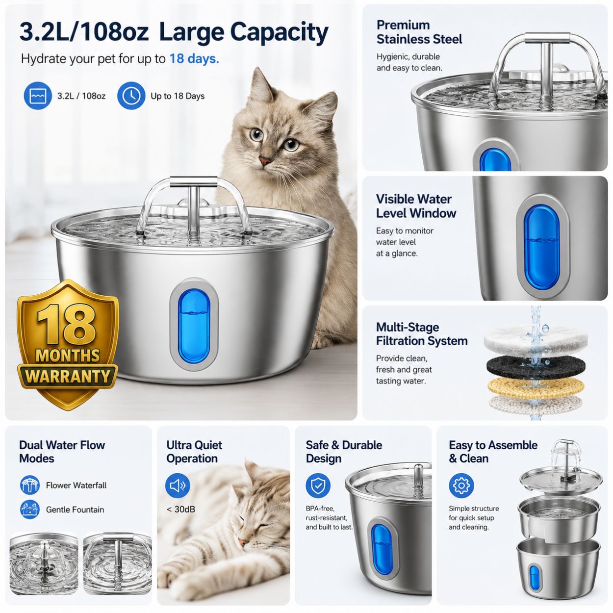 Round One Cat Water Fountain Stainless Steel - 3.2L/108Oz Pet Water Fountain for Cats Indoor - Automatic Pet Watering Dispenser (1 Filter) Pat Water Fountain