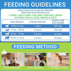 Calming with Melatonin Dog Supplement, Calming Aid for Dogs - Promote Relaxation, Reduce Stress, Motion Sickness - 60 Soft Chews