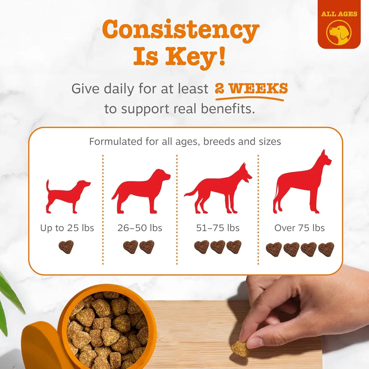 Dog Allergy & Immune Bites for Samll Medium Large, Dog Probiotics Chews for Itchy Skin and Ears - Lamb, Peanut Butter, Salmon