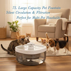 Pet Water Fountain 1.85Gal Large Capacity, Ultra-Quiet 30dB Cat Drinking Dispenser with 2 Filters, 5V USB Pump Auto Circulating, Anti-Dry Burn for Dogs Cats, White