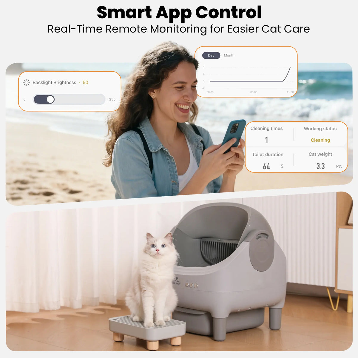 Upgraded Self-Cleaning Cat Litter Box with Raised Step, Monitor + Control via Smart App, Odor Control & Health Monitoring & Safety Protection & Low Noise, Large Automatic Litter Box for Multiple Cats