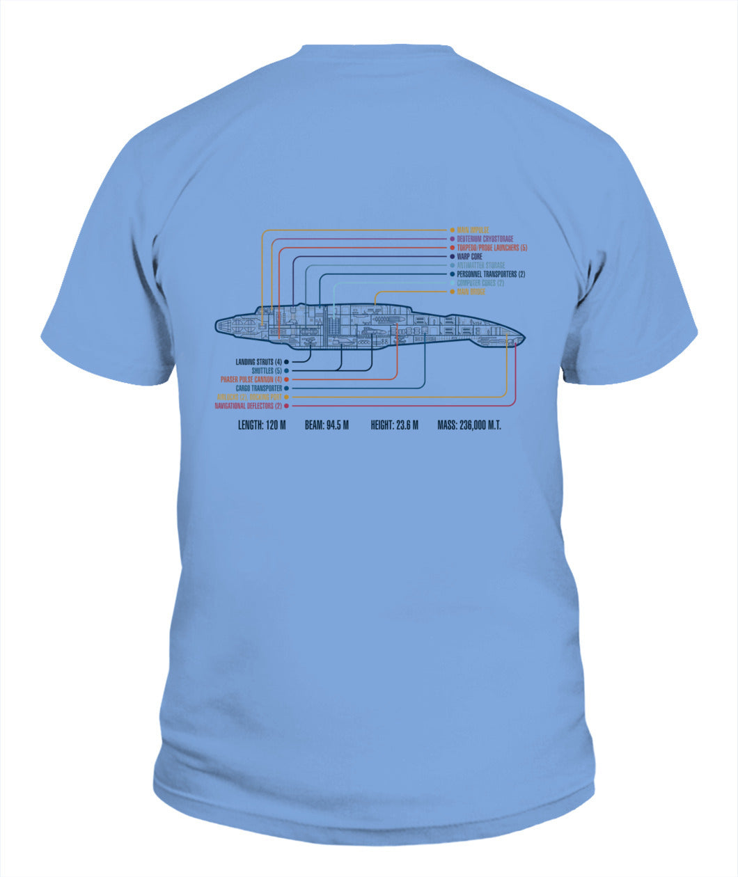 Unisex T-Shirt | Gildan 5000