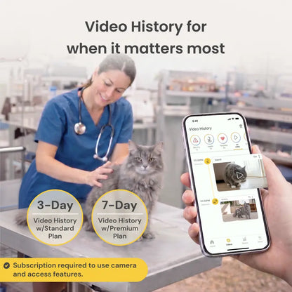 Furbo 360° Cat Camera [Nanny Edition] - 3Mo Minimum Subscription Required